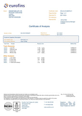 Shilajit Gummies 300mg | 30 Gummies Lemon Flavor - VIGOUR SHILAJIT UK