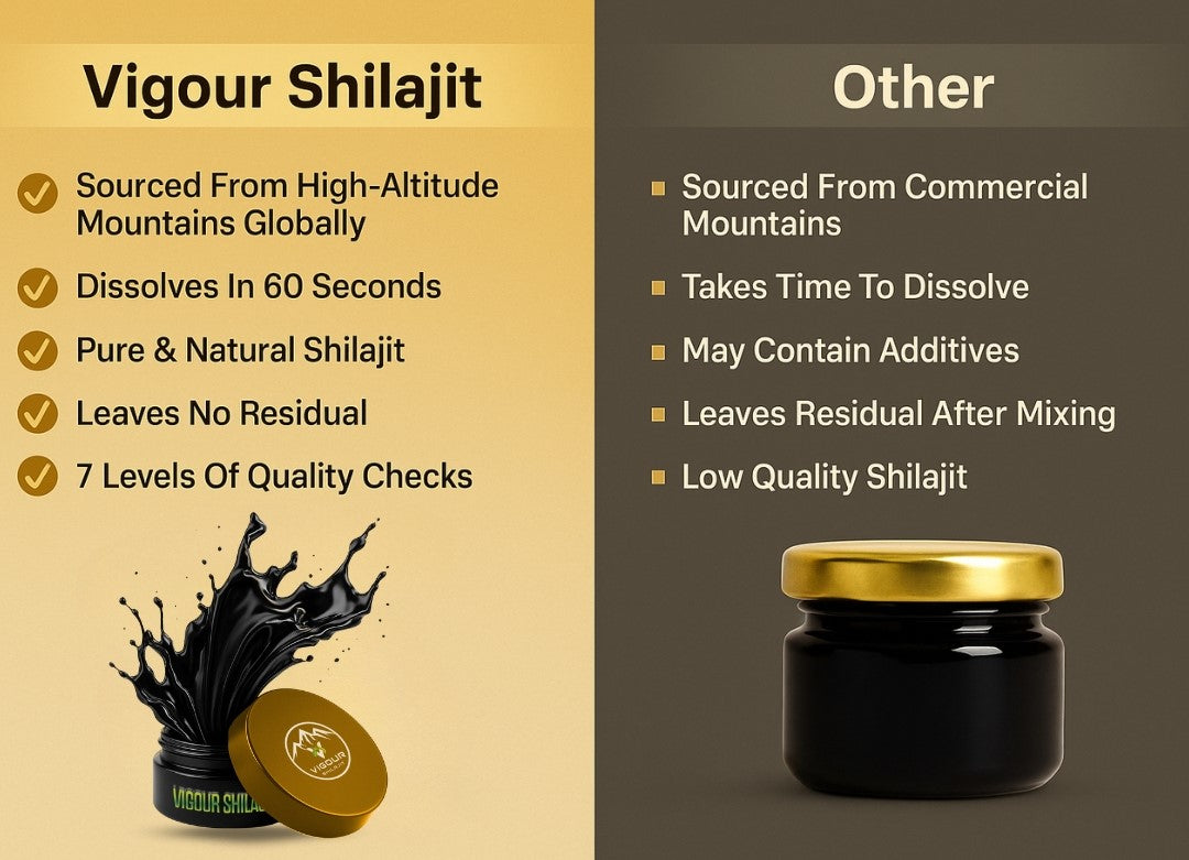 PURE VIGOUR SHILAJIT RESIN - 30 GRAMS
